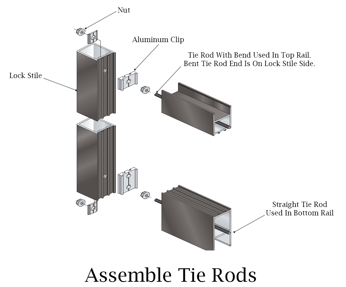 How Do You Install A Storefront Door Door Closers USA